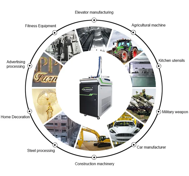 1000W 2000W Fiber Laser Welder Handheld Portable Laser Welding Machine for Stainless Steel Metal Jewelry Aluminum