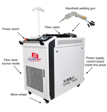 12 Months Warranty Welding Machine 1000W 1500W Laser Welder Stainless Steel Carbon Steel Aluminum CNC Laser Welding Machine with Competitive Price