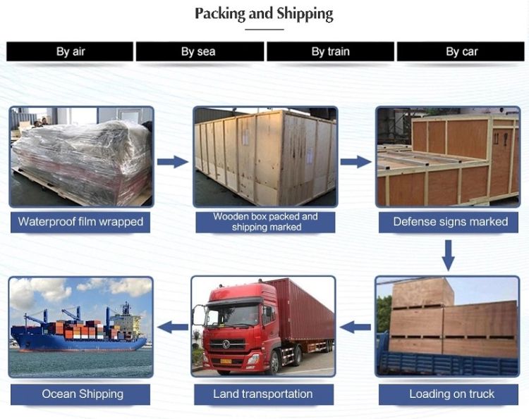 1325 3D Woodworking CNC Router 4 Axis CNC Engraving Milling Machine for Wood with Rotary Axis