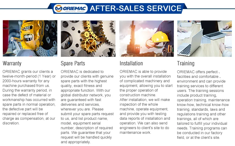 180HP Oriemac Motor Grader for Sale Road Grader Gr180