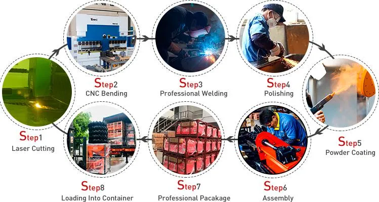 20-75HP Tractor Mounted Gearbox Drive Rotary Tiller Cultivator