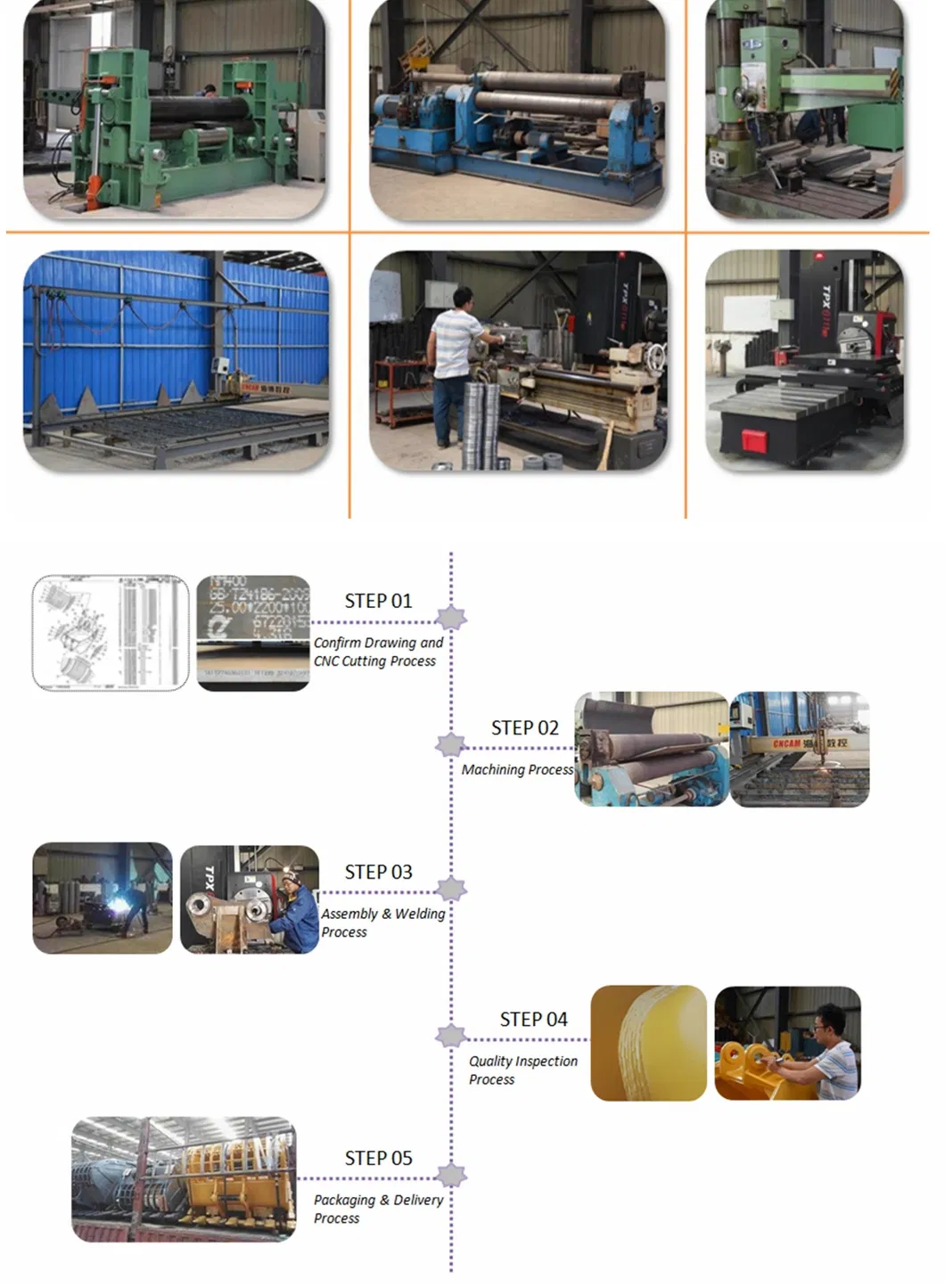 2021 Cheap Hot Sale High Quality Rock Skeleton/Sieve Bucket for Excavator Bucket