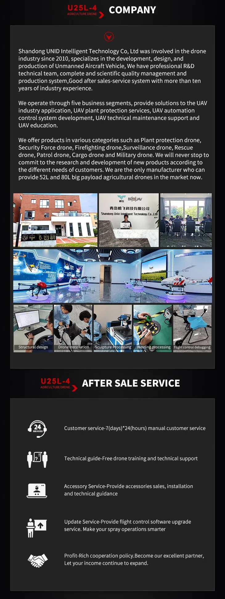 2021 Unid New Long Range Agriculttural Sprayer De Drones