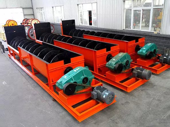 Why Is the Spiral Sand Washer Essential for Efficient Sand Cleaning?