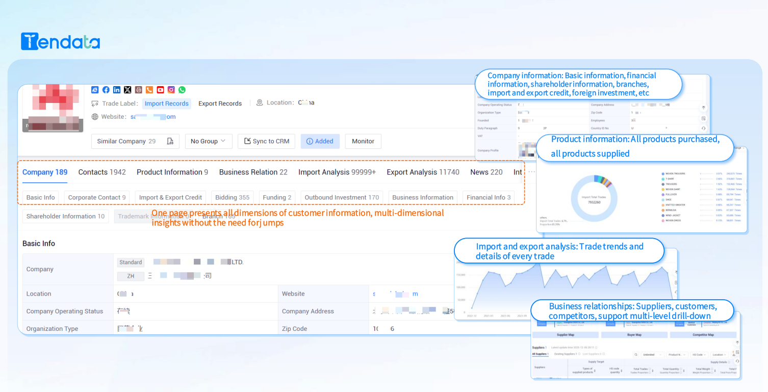 Worldwide Export Data Platform: Harnessing Global Trade Insights for Business Growth