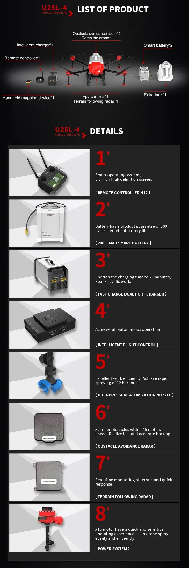 25L High Quality Sprayer Drone with Multirotor Drone6-12s