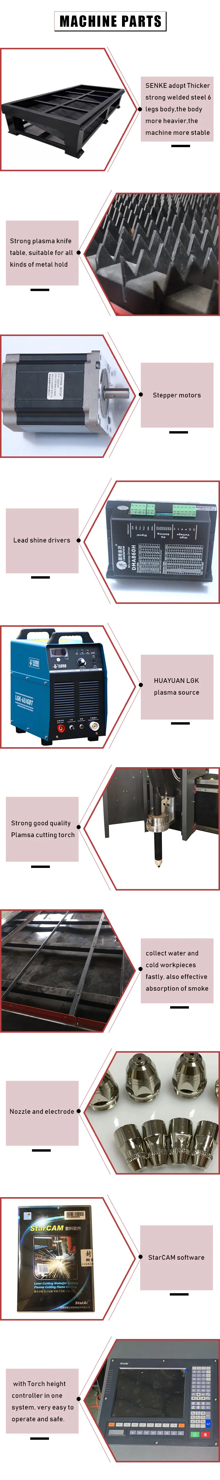 4 Axis CNC Plasma Cutter 63A 100A 160A 200A Steel CNC Plasma Cutting Machine with Rotary for Metal Sheet Plate Square Round Tube