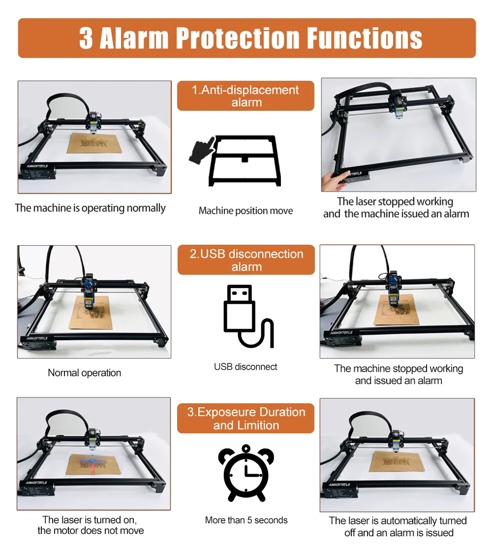 7W/15W/20W/40W Laser Engraving Machine Cutting Machine