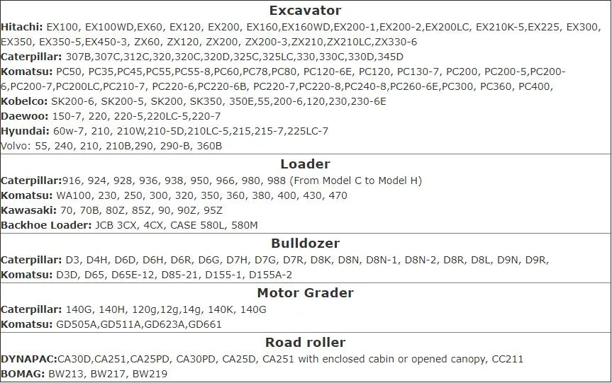 980f 980c 980g Used Wheel Loader USA Cat Front End Loader, Used Caterpillat Wheel Loaderengine Brand Japan in Hot Sale