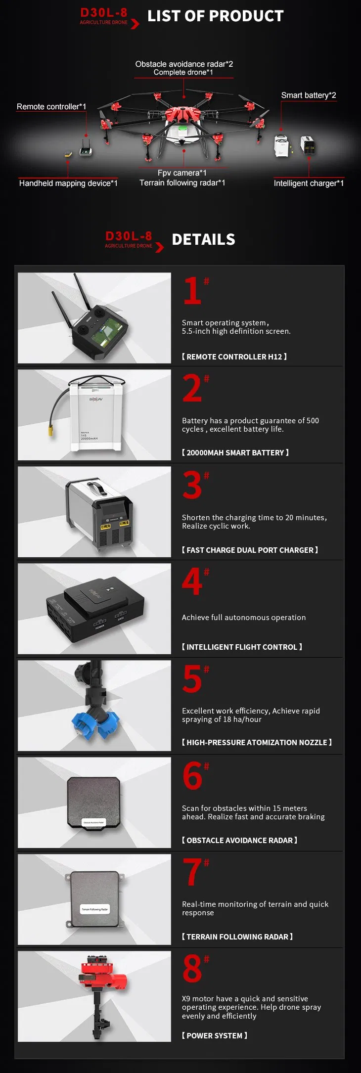 Agricultural Drone Sterilizing and Locust Insecticide Spraying Drone