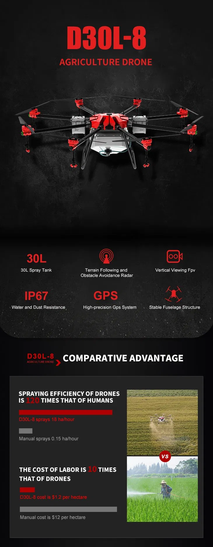 Agricultural Drone Sterilizing and Locust Insecticide Spraying Drone