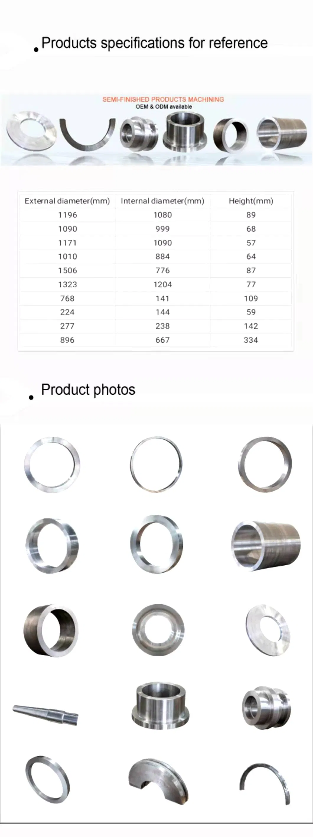 Agricultural Machinery Shaft Parts with CNC Machining Technology