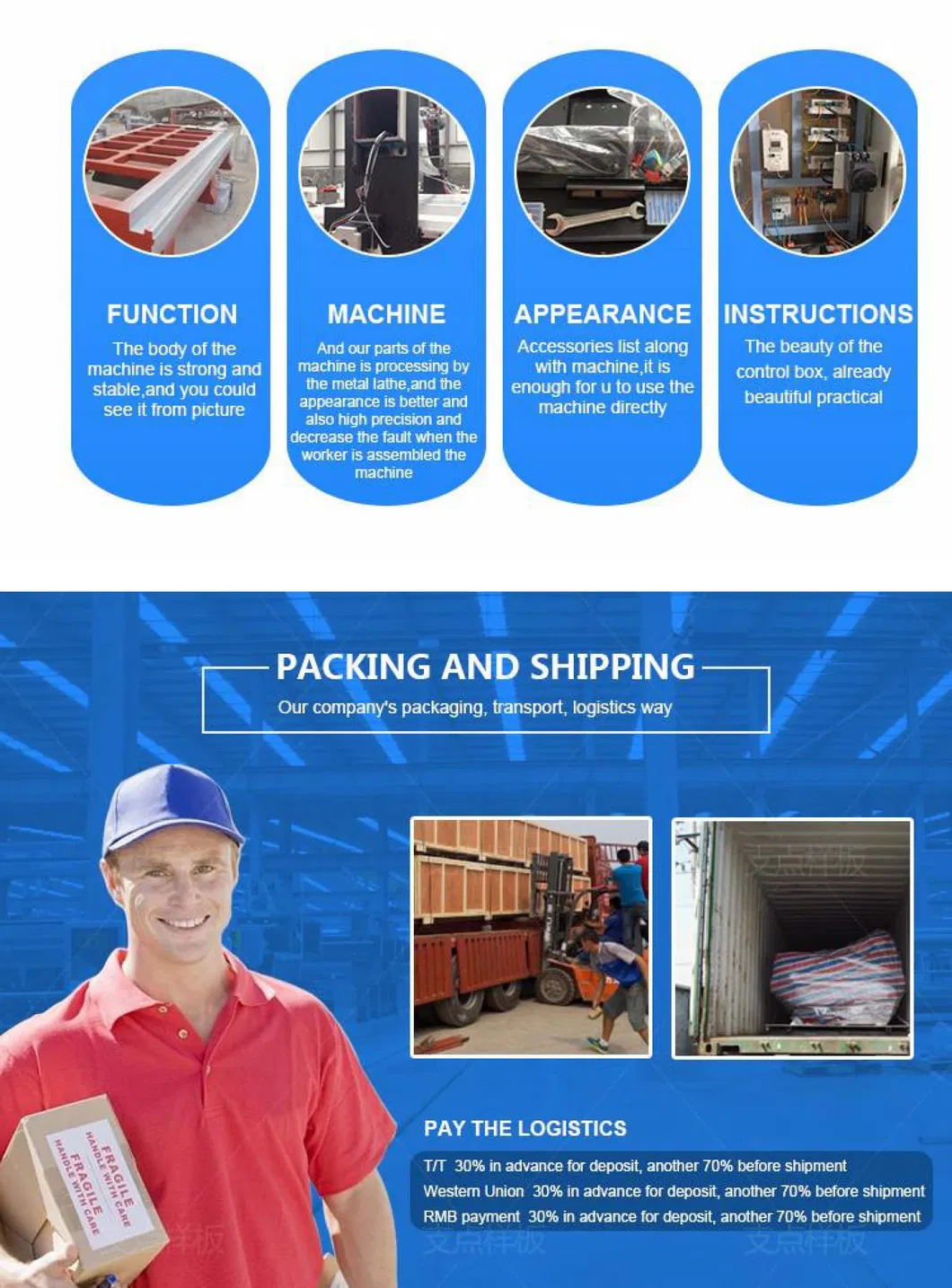 Al/UL Auto Tool Changing Wood 3D CNC Router