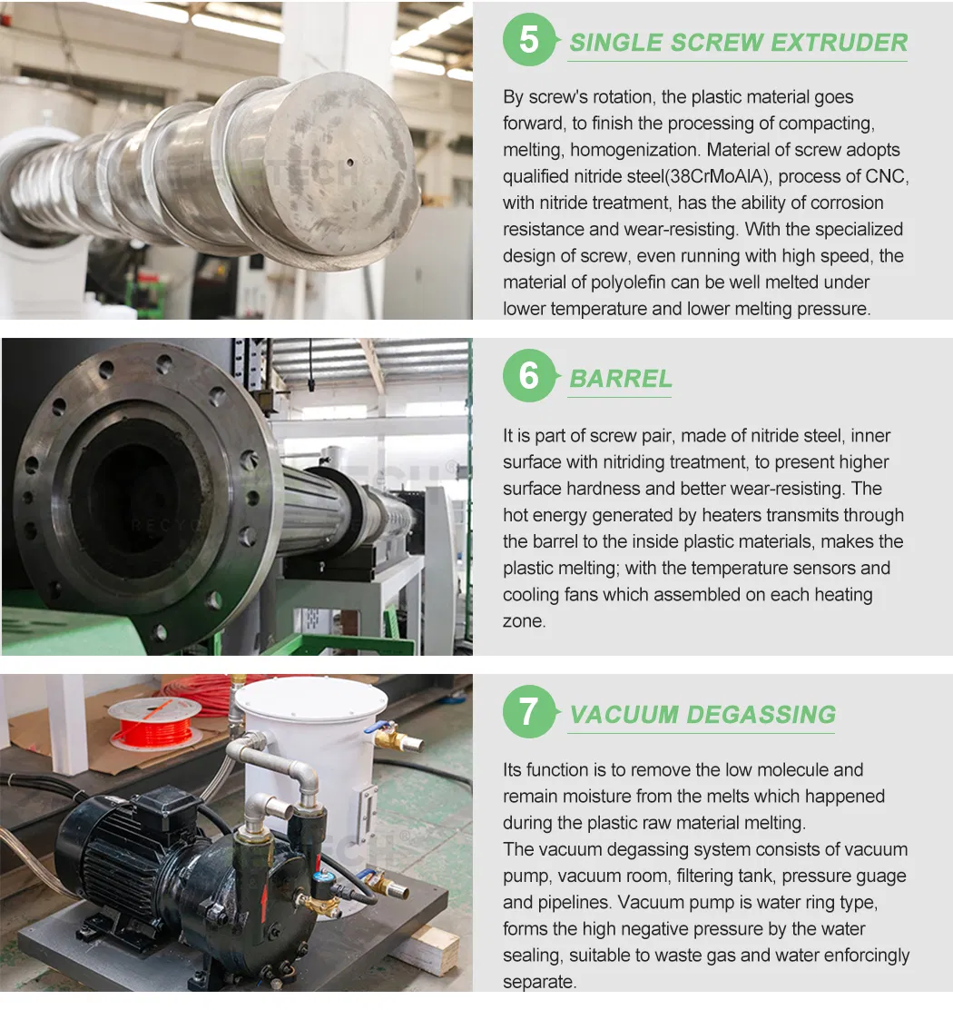 Ase (021) Best Quality Plastic Recycling Machine Waste