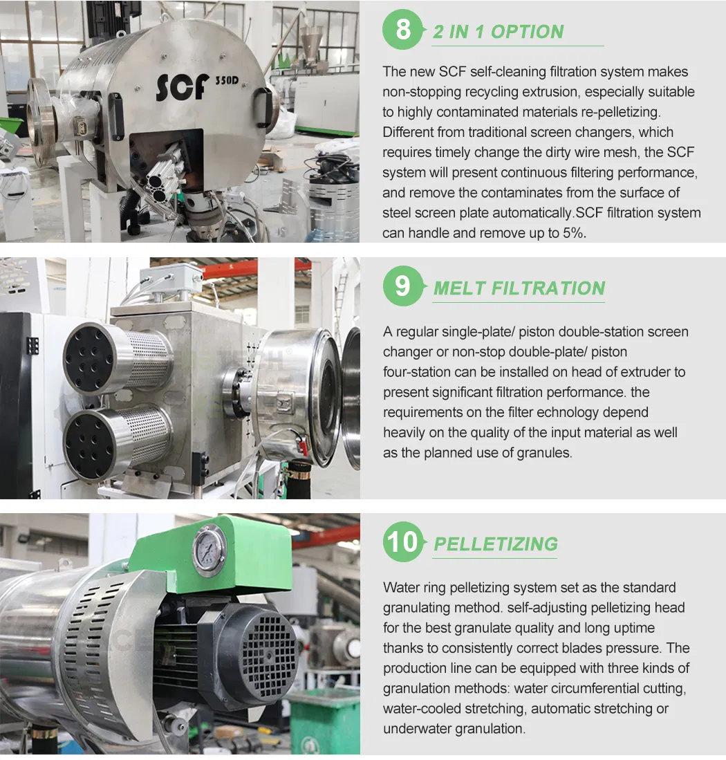 Ase (021) Best Quality Plastic Recycling Machine Waste