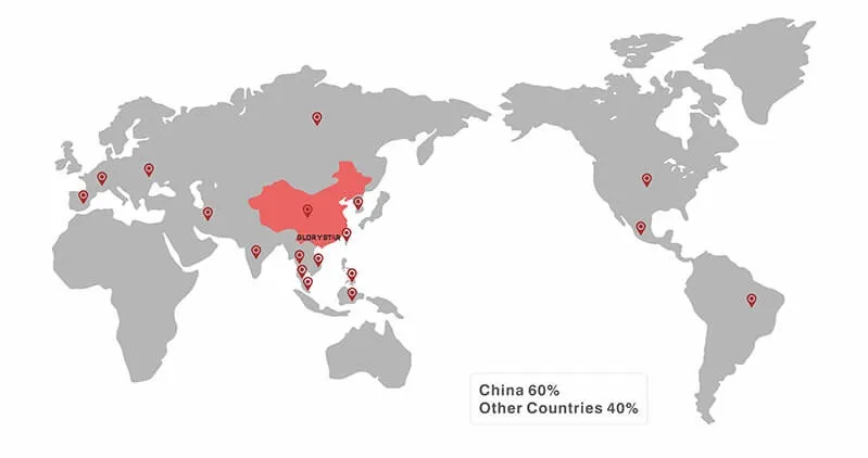 Beam Fiber Laser Tube Cutting Machine GS -6022tg for Electric Cabinet and Elevator Manufacturing