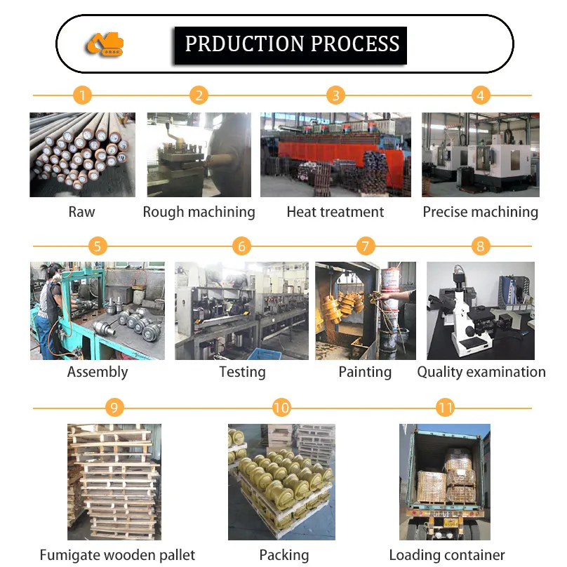 Bulldozer Undercarriage Parts D6c Carrier Roller for Caterpillar