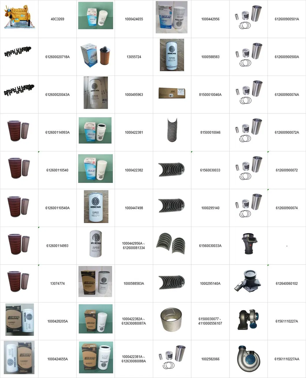 CE Approved Excavator Part Wei Chai Diesel Engine Parts for Sale