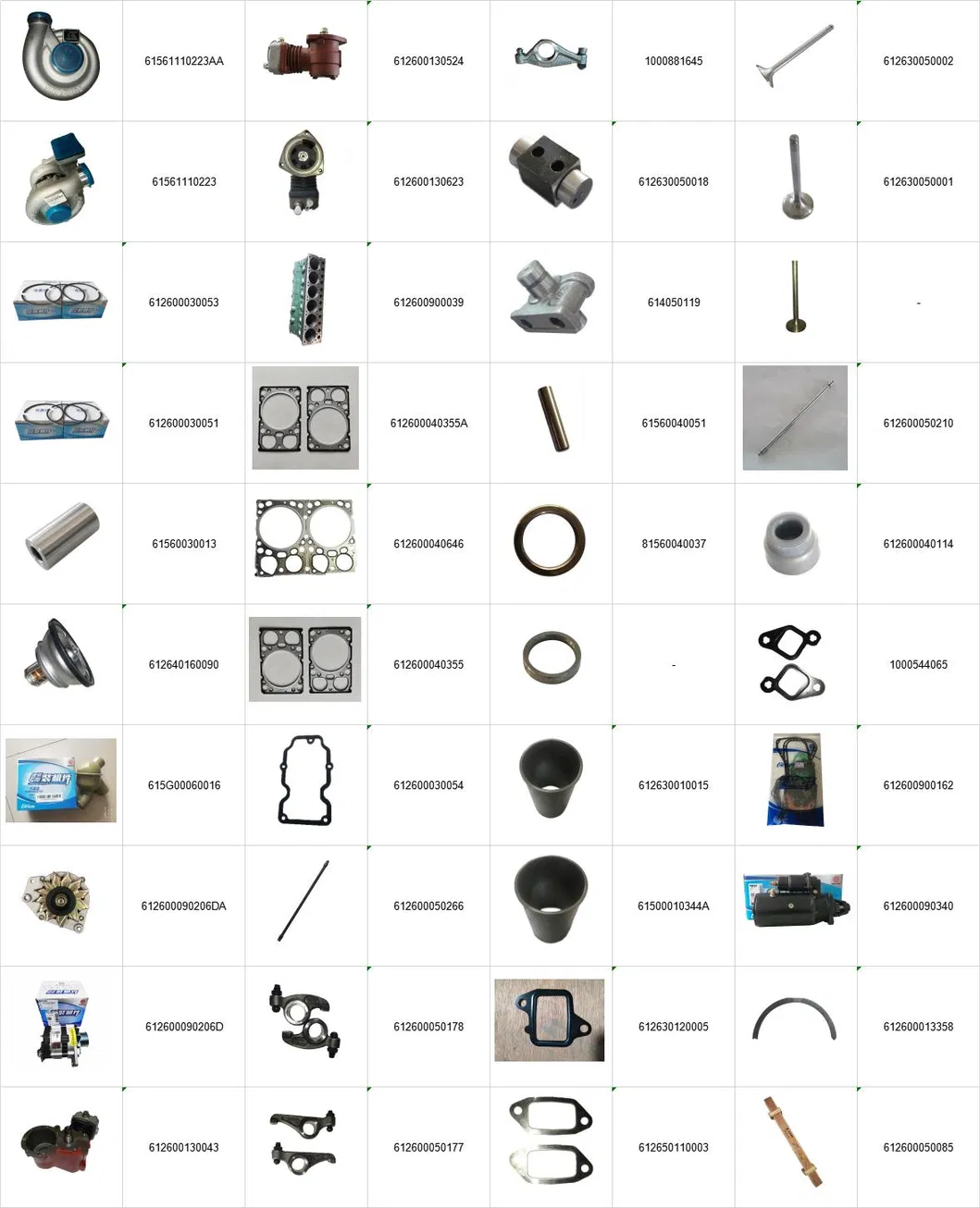 CE Approved Excavator Part Wei Chai Diesel Engine Parts for Sale