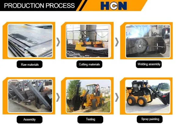 Cheap Price Hcn Brand 0207 Hydraulic Trencher Compatible to Machine (skid steer loader and excavator and loader)