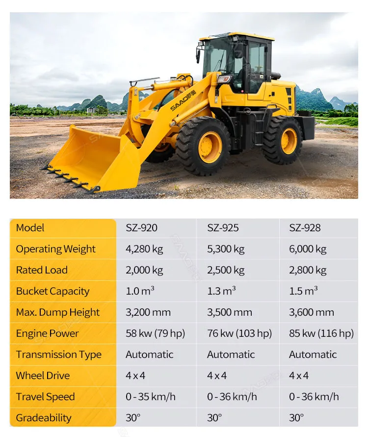China New Design Mini Cheaper Loader Backhoe for Sale
