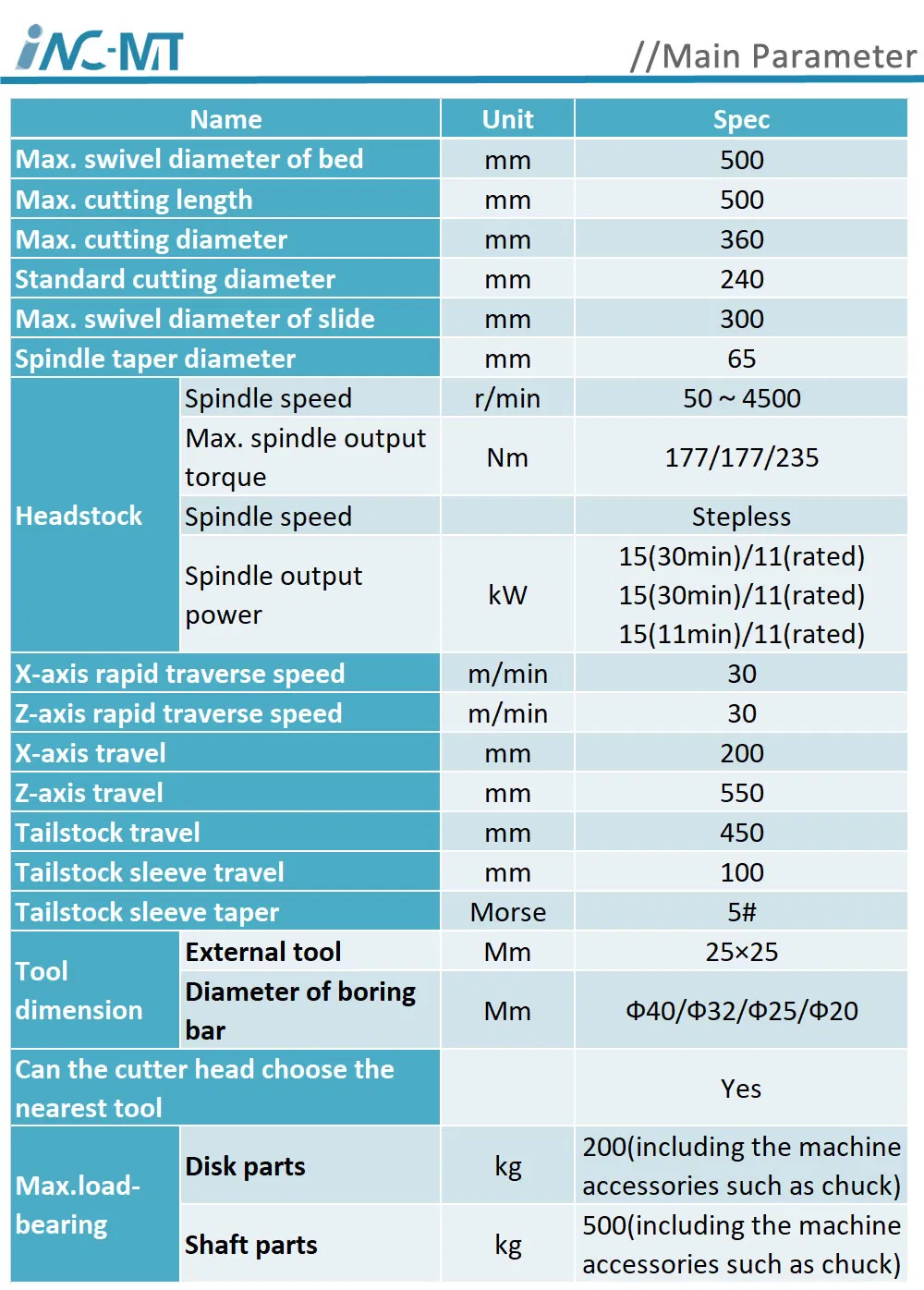 Chinese Factory Direct Sale Torno CNC Lathe with Low Cost