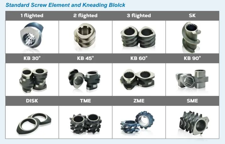 Clextral Twin Screw and Barrel for Plastic Twin Screw Extruder