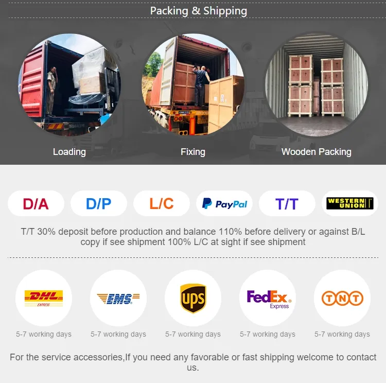 Cm-D3/30 Single Dosing Unit Volumetric Masterbatch Doser