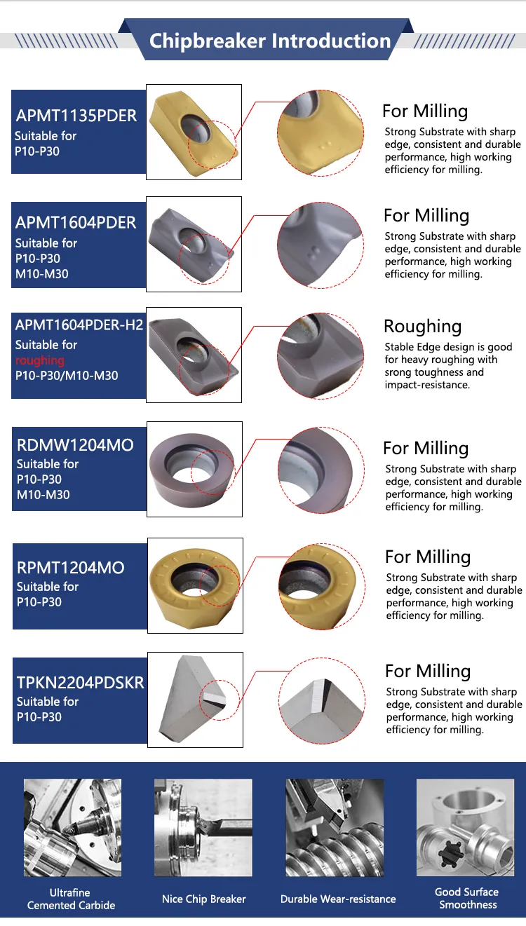 CNC Factory Carbide Tungsten Plaquitas De Fresado Insertar Milling Insert Spkn Tpkn1604/Tpkn2204pdr