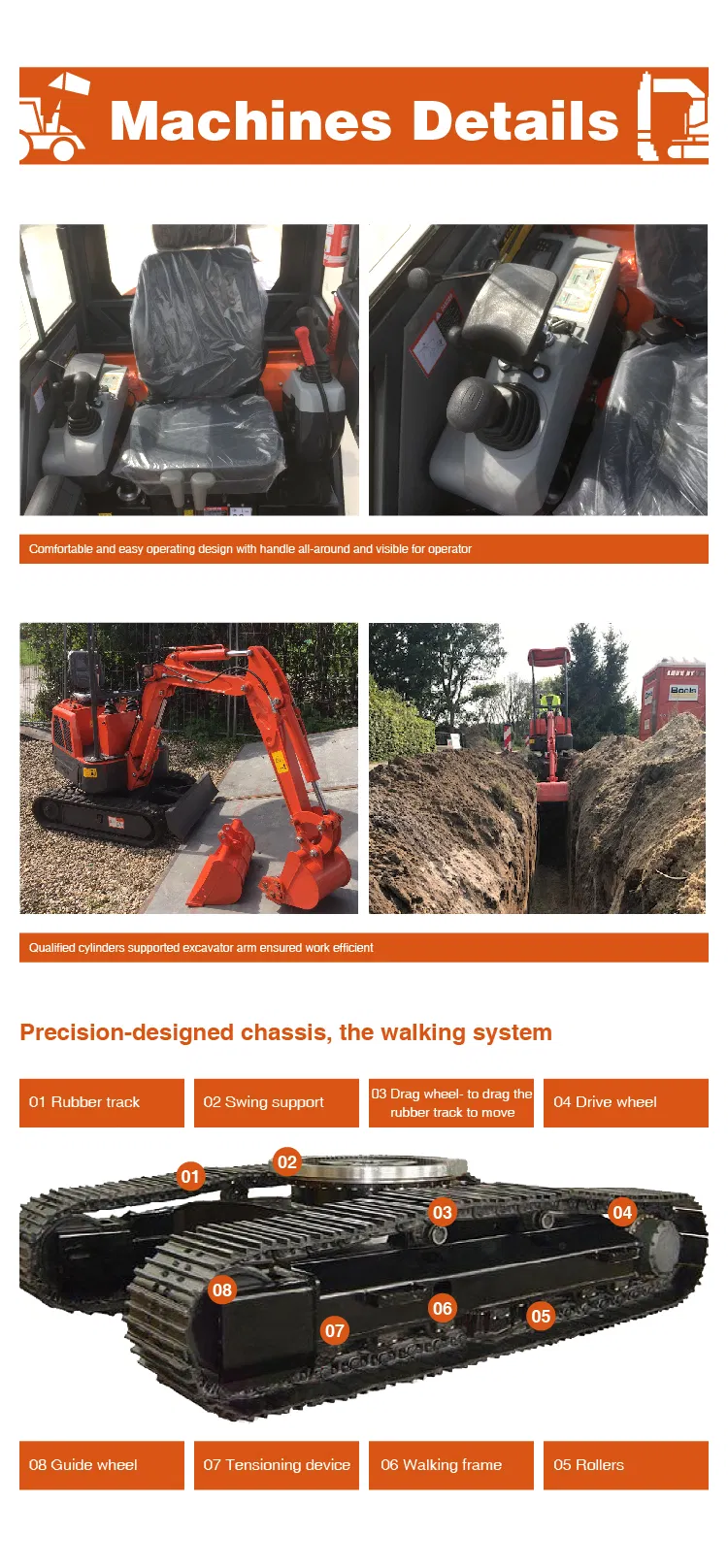 Competitive Price Qingdao Everun New Ere08 Crawler Mini Excavator Machine