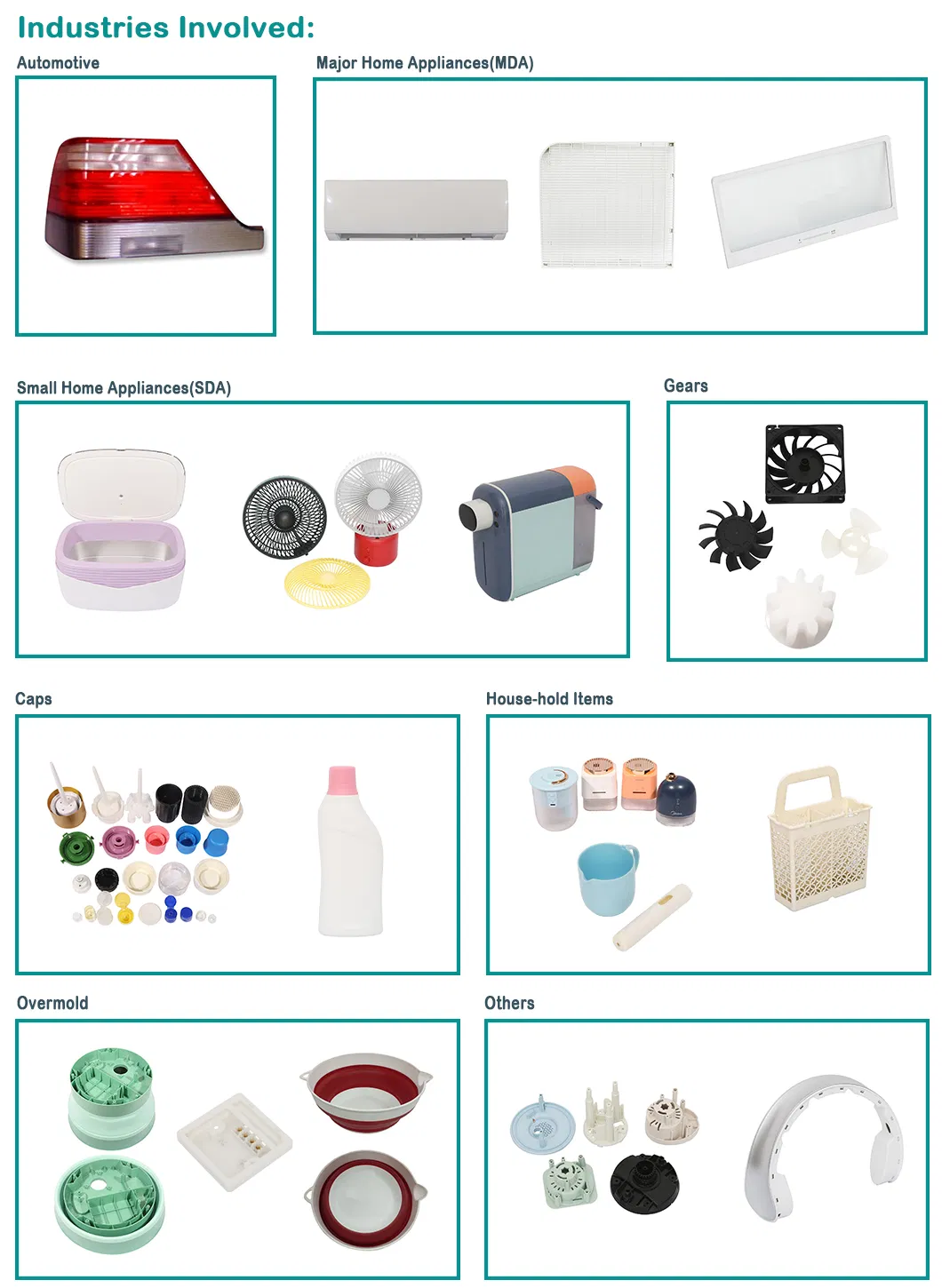 Cost-Effective Plastic Injecton Mould Mold Molds for Auto Parts Water Bottle Bottle Cap Supplement Jar Lid Soap Hose Battery