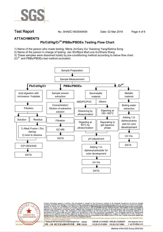 Custom High Precision Stainless Steel Aluminum Brass CNC Machining Parts Accessories Parts Milling Lathe Machine