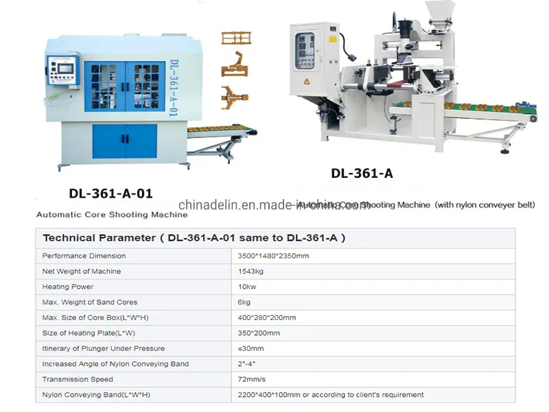 Delin Fully Automatic Core Blowing Machine Dl-361-a-01