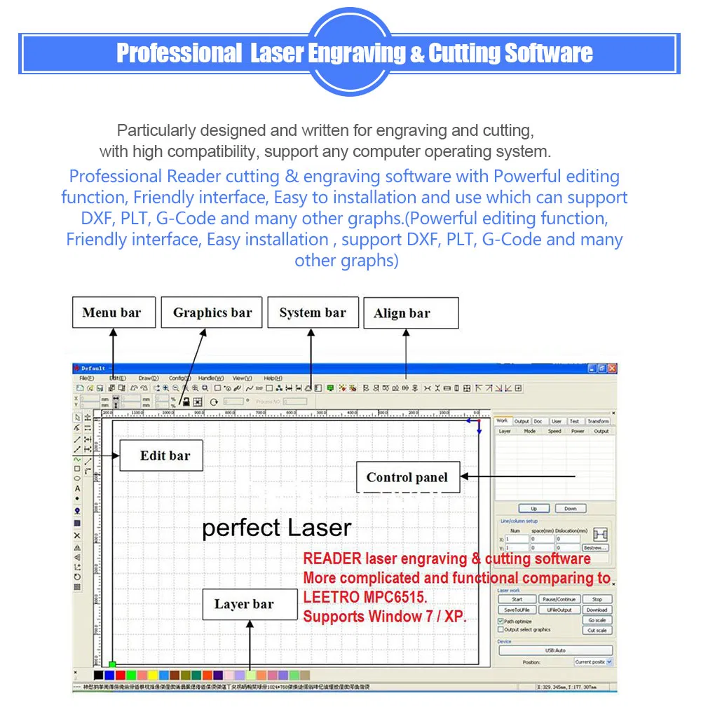 Desktop Small Acrylic, Wood, MDF Cheap CO2 Laser Engraving Machine