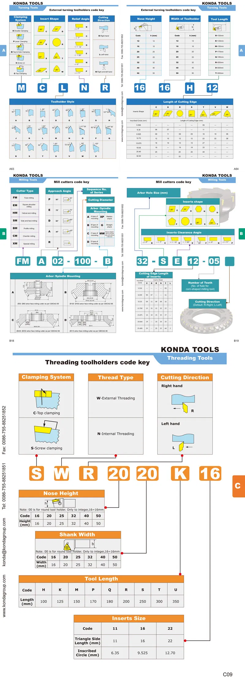 Diamond Cutting Turning Toolholders Milling Threading Tools Cnmg120412-Wg