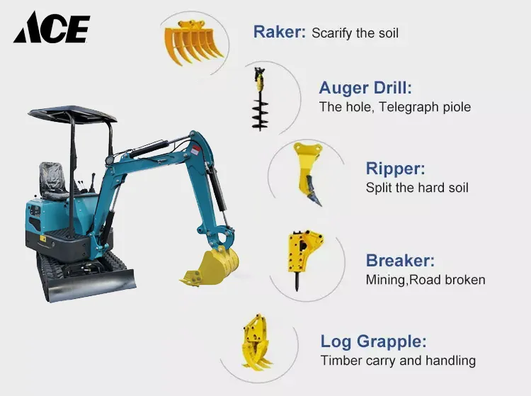 Diesel Powered Excavators Mini Excavator Bulldozer 1.2ton