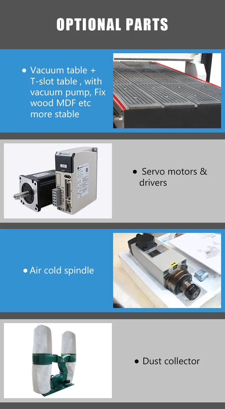 Energy Saving Outlets to All Worldwith Rotary Hot Sale with Leather Metal Engraving Milling Small 1218 Wood CNC Router Machine