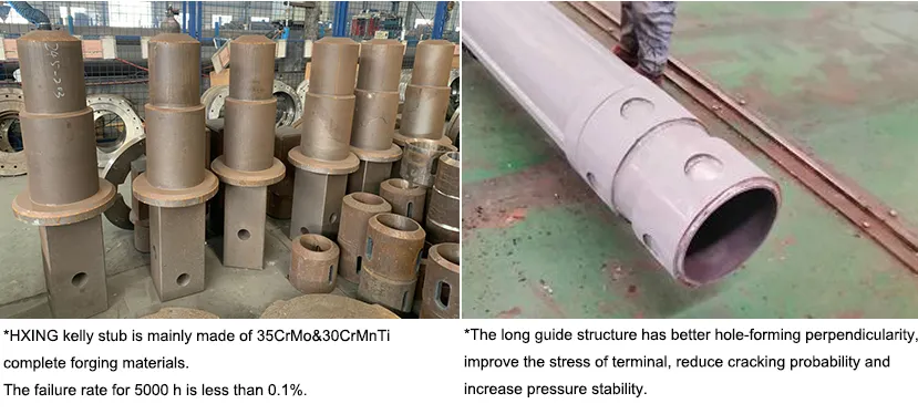 Engineering and Construction Machinery Pile Driver Rotary Drilling Rig Parts Friction Kelly Bar