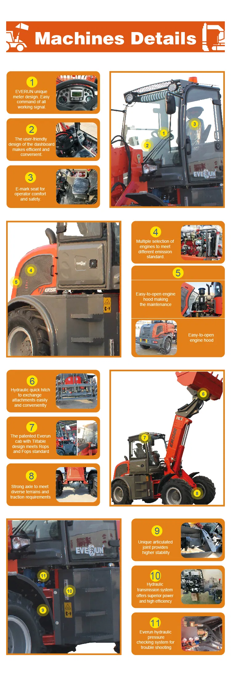 Everun 1.6t Wheel Loader Er416 with Floating Articulation