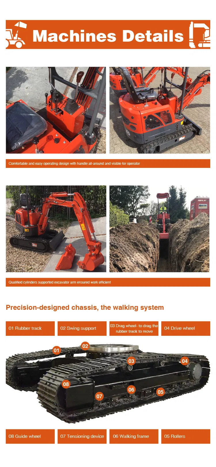 Everun Ere08 Hot Sale Mini Digger Small Crawler Excavator with Hammer and Auger