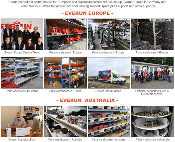 Everun Ere08 Mini Digger Hydraulic Crawler Excavator for Sale