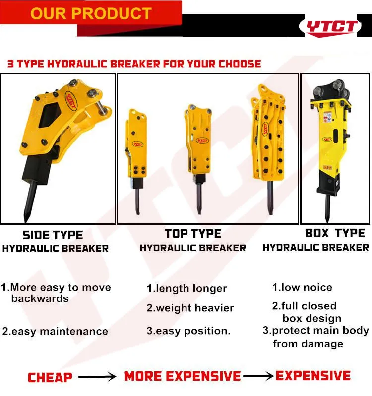 Excavator Hyundai Hydraulic Concrete Breaker Rock
