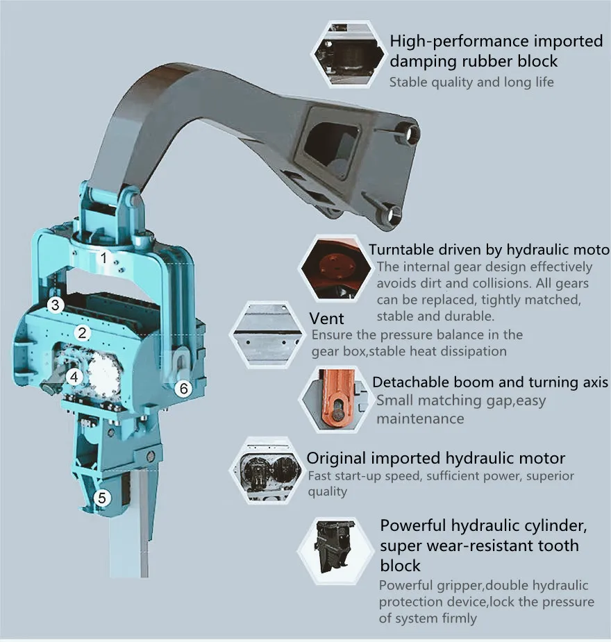 Excavator Mounted Vibro Hammer for Concrete Pile