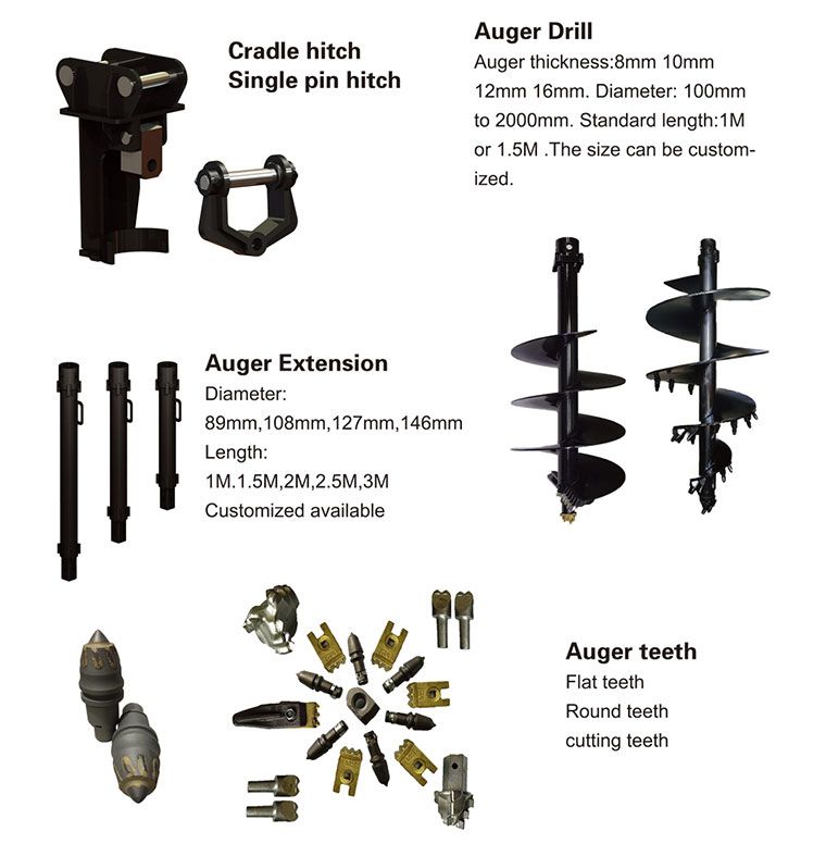 Excavator Skid Steer Backhoe Post Hole Digger Earth Auger Drill