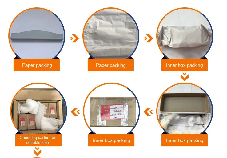 Factory Precision Custom Tungsten Carbide Bearing Bushing for Sale