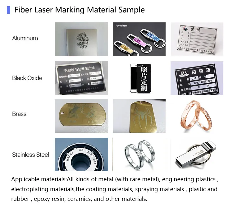 Focuslaser 30W Engravers Font CO2 Laser Beam Temperature