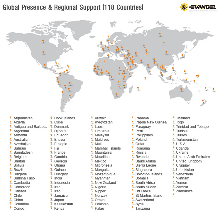 Front Loader 3 Ton Liugong Wheel Loader (CLG835H)