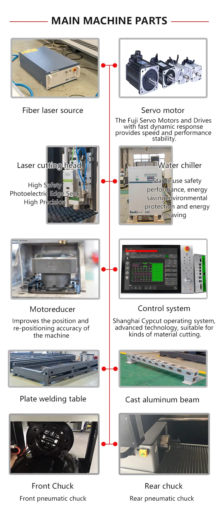 Full Cover Enclosed Fiber Laser Cutting Machine with Auto Exchange Dual Table