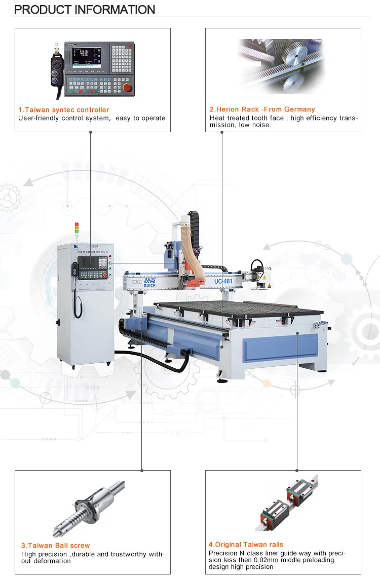Furniture Machinery Woodworking CNC Router 1224 / 1530 / 2030 / 2040