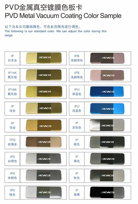 Hcvac Hardware Metal Faucet Kitchenware Physical Vapor Deposition Vacuum Coating Machine